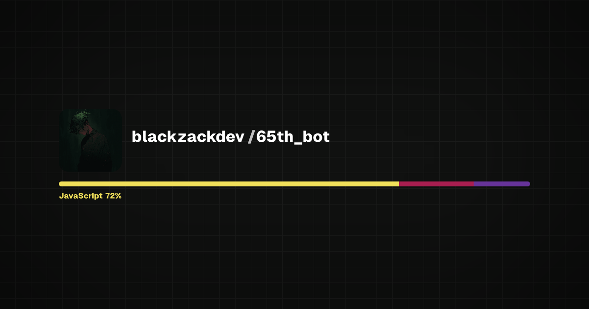 Preview of 65th_bot