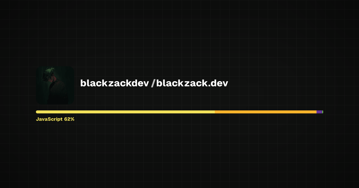 Preview of blackzack.dev